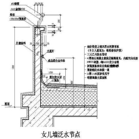 女兒牆高度|裝修過程中女兒牆厚度和高度最佳尺寸介紹